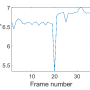 trackabilitydip.png