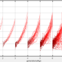 growthcurves.png