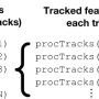 proctracksdepiction.png