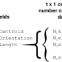 trackabledatadepiction.png