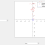 divisionscatter.png